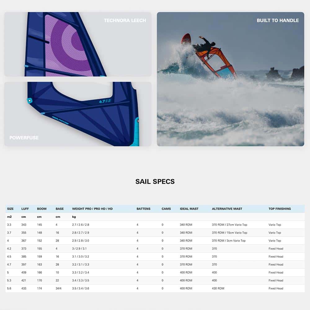 Neil-Pryde-2023-Sails_0031_COMBAT PRO